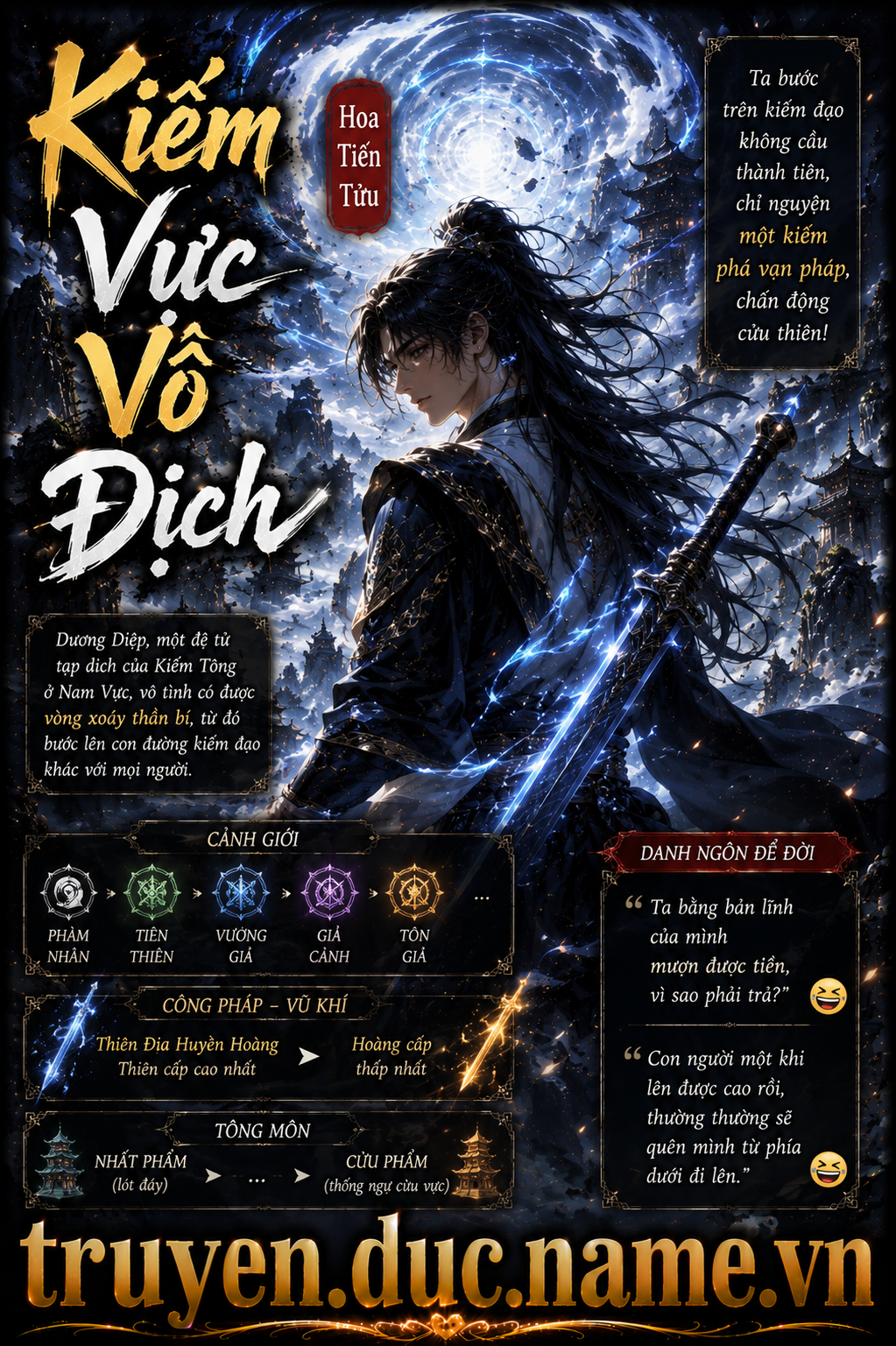Kiếm Vực Vô Địch
